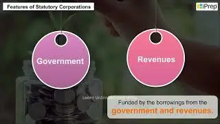 Statutory Corporations   | Private, Public and Global Enterprises | Business Studies | class 11th I