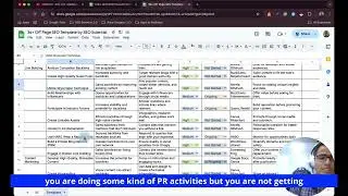 Off-Page SEO Audit Checklist: Optimizing Your SEO Strategy