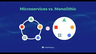 An Introduction to Microservices in Tamil