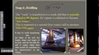 Distillation and maturation of whisky