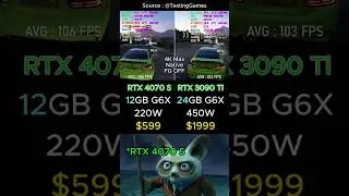 RTX 4070 Super VS RTX 3090 Ti GPU