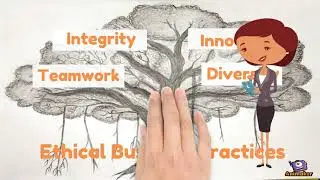 Ethical Business Practice - Animation Video