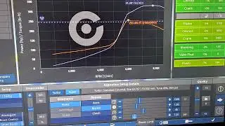 [Automation] What's the Point of Twin-Charging?