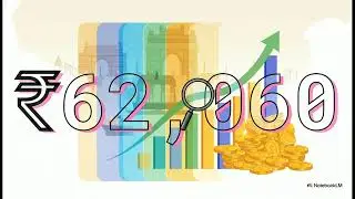 Customs Act 1962 &ndash; Duties of Customs | Levy, Types & Concepts Explained | @bachpan-06