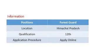 HP Forest Department Forest Guard Recruitment 2019 &ndash; 113 Vacancies Open