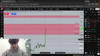 How I made $0 Day Trading Today (no displacement)