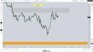 2nd Live Execution with Commentary \ Pre-market \ 24 June , 2025