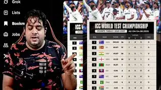 WTC 25-27 Point Table ⁉️ after Ind eng series 🤯 #wtcpointstable #wtc25-27 #cricketnews #indianteam 