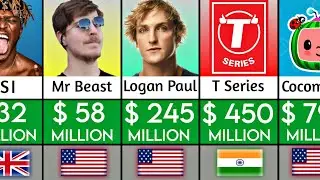 Most Richest Youtubers : Comparison.