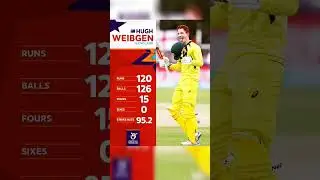 HUGH WEIBGEN VS ENGLAND#ausvseng#engvsaus#u19wc#up#u19#australiacricket#englandcricket#testcricket