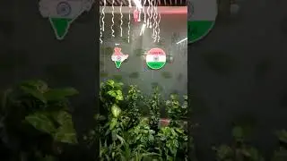 #yashtechnologies #india #2022 #2023