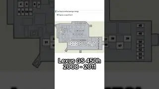 Fuses and Relays: Lexus GS 450h 2008 - 2011. Location, Amp Rating, Diagram. Short. @FuseFans.