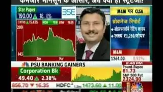 Kiran Jadhav, Technical Analyst, Precision Investment Services on CNBC Awaaz on 27th March 2017