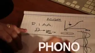 DICAS TÉCNICAS - PRODUÇÃO MUSICAL PARA VINIL