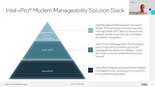 Strengthening IT Resilience: Intel vPro's Role in Crisis Management and Rapid Recovery Webinar