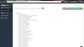 Basics of PPC, Keywords, Amazon Sponsored Ads, CTR, CPC, Search Volume