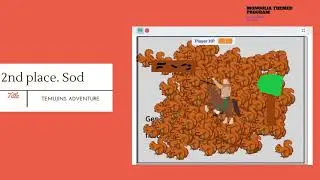 ALT+A CODING ACADEMY 2021 Scratch Programming Competition Results