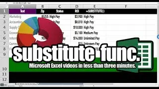 SUBSTITUTE FUNCTION EXCEL | SUBSTITUTES NEW TEXT FOR OLD TEXT | Practical Excel