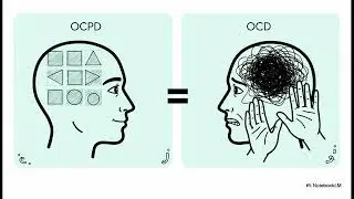Personality disorder (Characteristics - Cluster C : Anxious or Fearful)