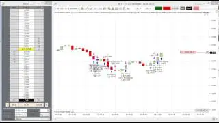 charttrader free
