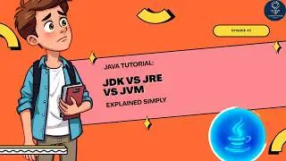JDK vs JRE vs JVM Explained in 45 Seconds