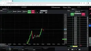 Avoid the tilt Risk manage