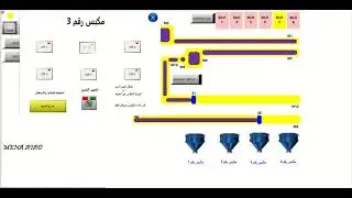 مشروع شحن مكابس لاحدي مصانع السيراميك plc and scada omron
