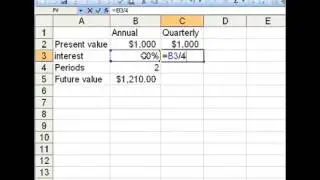Future Value Using Microsoft Excel Quarterly Compounding