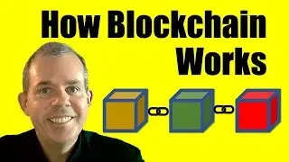 How blockchain uses hashing technology