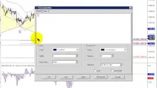 Harmonic Pattern PRZ & Terminal Bar Entry