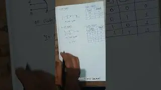 AND gate | Logic Gates | Digital electronics #viralshorts #shorts