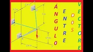Estatica: CALCULO DEL ANGULO ENTRE DOS VECTORES;  ejercicio 3-41 Beer