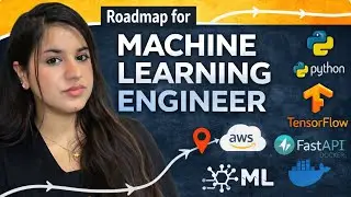 ML Engineer Roadmap 2026 | Skills, Projects & Career Path