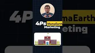 Marketing Mix - Must know basics #4P #marketing  #mba