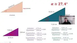 Trigonometrische Funktionen- Teil 1