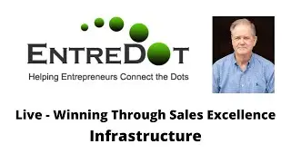 winning through sales excellence through an organized infrastructure