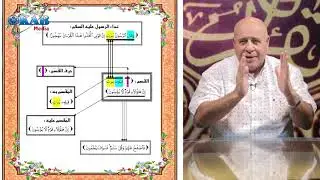 هاتوا برهانكم -36-(وقيله يا رب إنَّ هؤلاء قوم لا يؤمنون)  بين الشيخ الشعراوي ومهندس عدنان الرفاعي