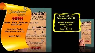 North Idaho Housing Market Snapshot - Sandpoint Realty Wednesday Word 22 - April 5, 2023