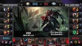 Dignitas vs Evil Geniuses | 2014 NA LCS Spring split S4 W6D1 G1 | DIG vs EG Week 6 Day 1 full game