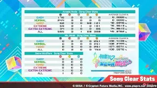 Mix Mode All F0!! 【Project Diva MegaMix】