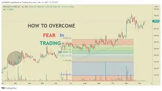 ANOTHER DAY OF VOLALITILITY - EASY WAY TO EARN