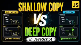 Shallow Copy vs Deep Copy in JavaScript Explained (Avoid This Common Bug!) | An Interview Favorite