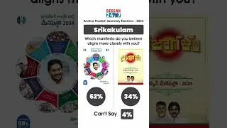YSRCP Manifesto Vs TDP Manifesto #voteforfan #AndhraPradesh