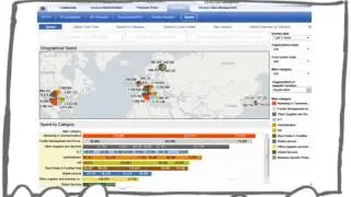 ICreative Basware Analytics Demo