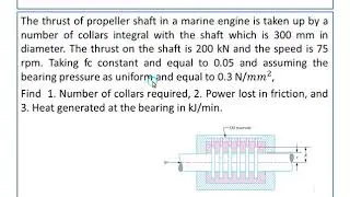 DME2 17ME64 Thrust bearing problem