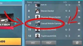 Facing CMG on Daily Event - Top Drives