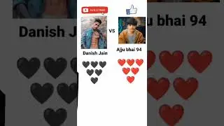 vote for your favourite Youtuber #ajjubhai #danishzehen #voteA #voteB