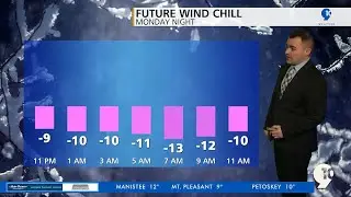 Bitter Cold & Lake Effect Tuesday (2-17-25) - Meteorologist John Gross