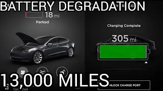 Tesla Model 3 Battery Degradation After 13,000 Miles