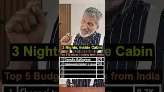 Top 5 Budget Cruises from India | Anurag Aggarwal